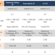 Imagen para el artículo titulado El iPhone 6 y 6 Plus frente a sus rivales: estas son las diferencias